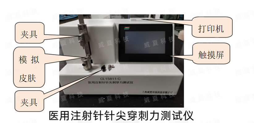 醫(yī)用注射針針尖刺穿力測試儀在模擬皮膚條件下操作使用方法？